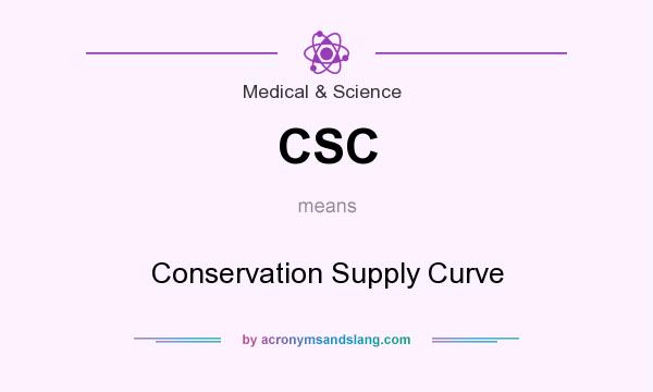 What does CSC mean? It stands for Conservation Supply Curve