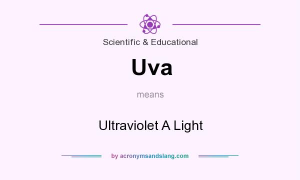 What does Uva mean? It stands for Ultraviolet A Light