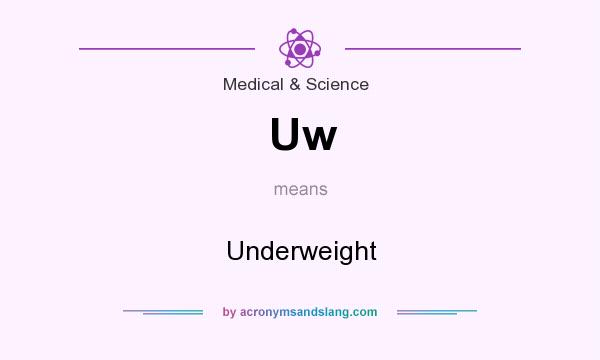 What does Uw mean? It stands for Underweight