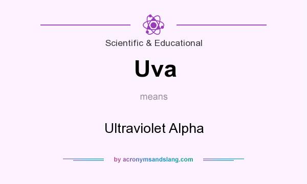 What does Uva mean? It stands for Ultraviolet Alpha