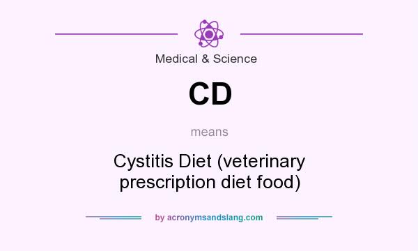 What does CD mean? It stands for Cystitis Diet (veterinary prescription diet food)