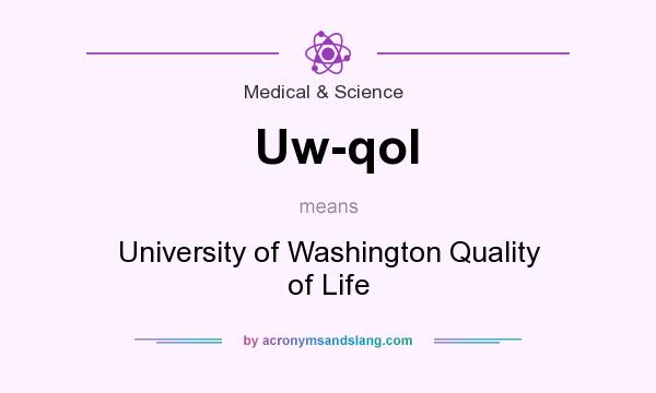 What does Uw-qol mean? It stands for University of Washington Quality of Life