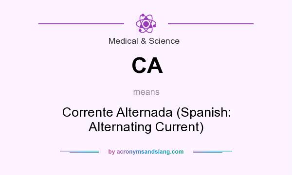 What does CA mean? It stands for Corrente Alternada (Spanish: Alternating Current)