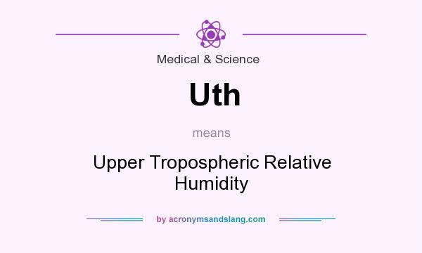 What does Uth mean? It stands for Upper Tropospheric Relative Humidity