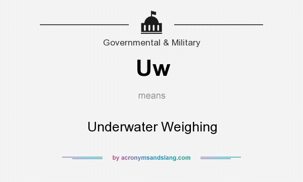 What does Uw mean? It stands for Underwater Weighing