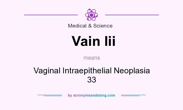 What does Vain Iii mean? It stands for Vaginal Intraepithelial Neoplasia 33