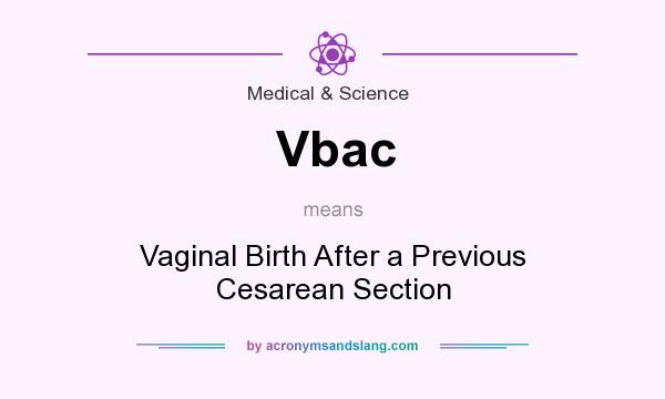 What does Vbac mean? It stands for Vaginal Birth After a Previous Cesarean Section