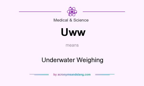 What does Uww mean? It stands for Underwater Weighing