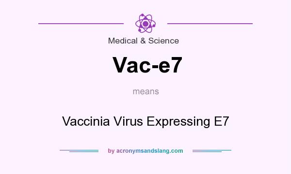 What does Vac-e7 mean? It stands for Vaccinia Virus Expressing E7
