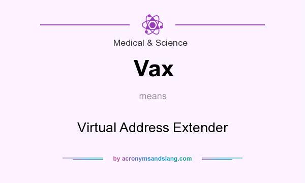 What does Vax mean? It stands for Virtual Address Extender