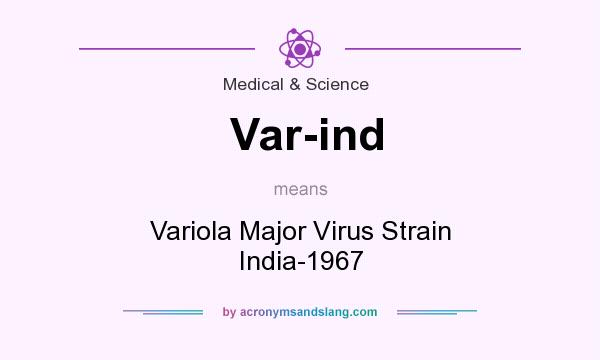 What does Var-ind mean? It stands for Variola Major Virus Strain India-1967