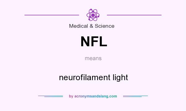 What does NFL mean? It stands for neurofilament light