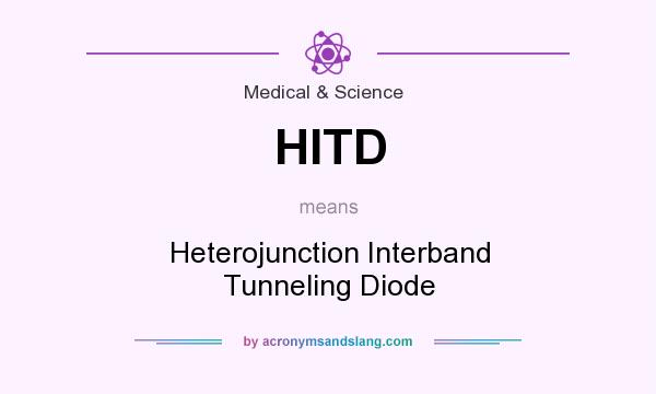 What does HITD mean? It stands for Heterojunction Interband Tunneling Diode