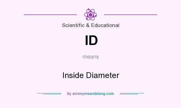 What does ID mean? It stands for Inside Diameter