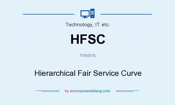 What does HFSC mean? It stands for Hierarchical Fair Service Curve
