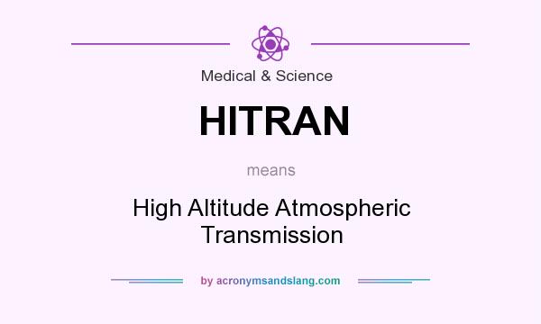What does HITRAN mean? It stands for High Altitude Atmospheric Transmission
