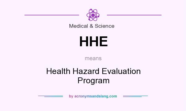What does HHE mean? It stands for Health Hazard Evaluation Program