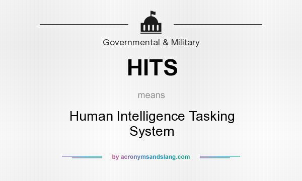 What does HITS mean? It stands for Human Intelligence Tasking System