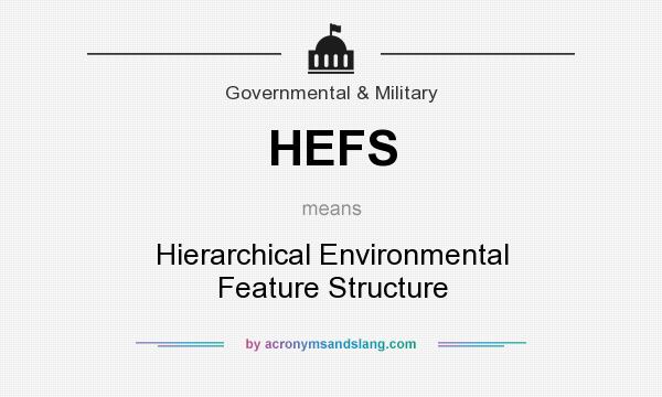 What does HEFS mean? It stands for Hierarchical Environmental Feature Structure