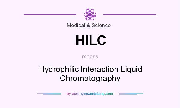 What does HILC mean? It stands for Hydrophilic Interaction Liquid Chromatography