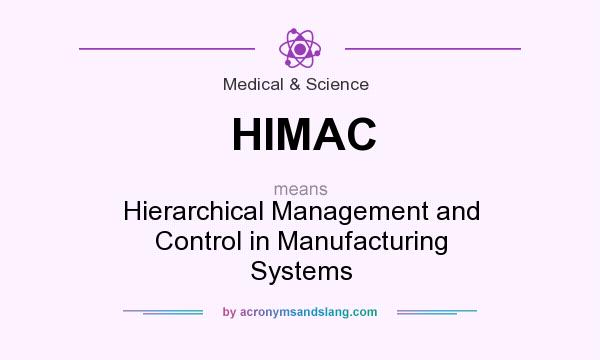 What does HIMAC mean? It stands for Hierarchical Management and Control in Manufacturing Systems