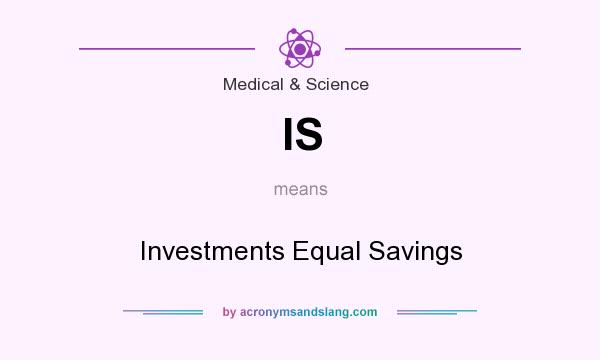 What does IS mean? It stands for Investments Equal Savings