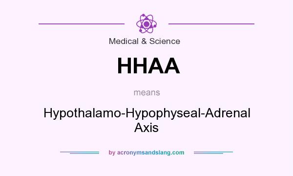 What does HHAA mean? It stands for Hypothalamo-Hypophyseal-Adrenal Axis