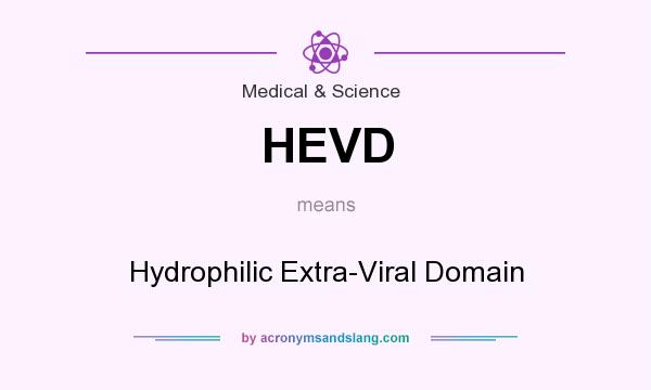 What does HEVD mean? It stands for Hydrophilic Extra-Viral Domain