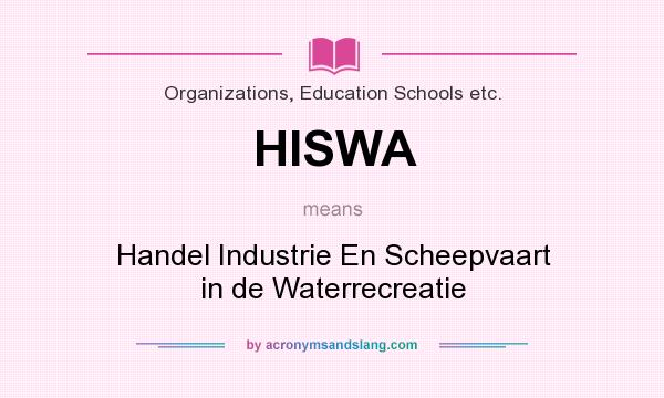 What does HISWA mean? It stands for Handel Industrie En Scheepvaart in de Waterrecreatie
