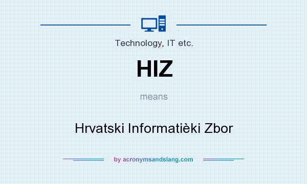 What does HIZ mean? It stands for Hrvatski Informatièki Zbor