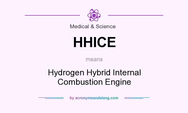 What does HHICE mean? It stands for Hydrogen Hybrid Internal Combustion Engine