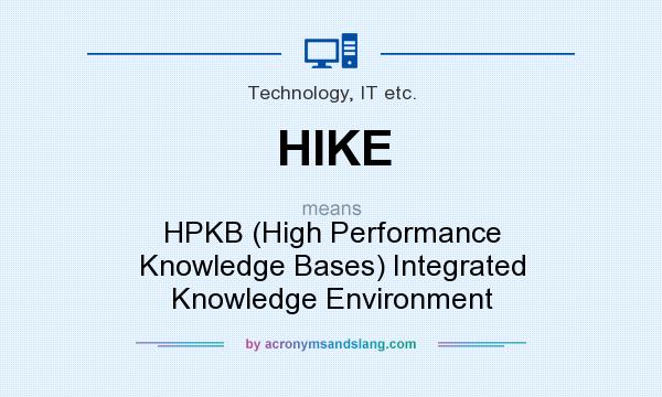 What does HIKE mean? It stands for HPKB (High Performance Knowledge Bases) Integrated Knowledge Environment