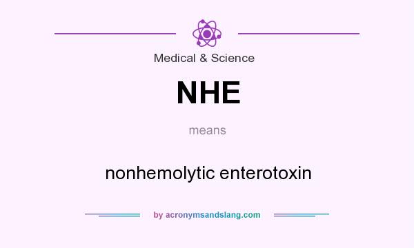 What does NHE mean? It stands for nonhemolytic enterotoxin