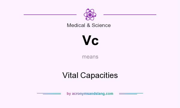 What does Vc mean? It stands for Vital Capacities