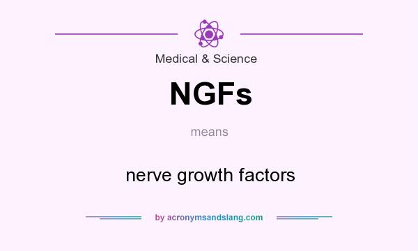 What does NGFs mean? It stands for nerve growth factors