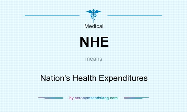 What does NHE mean? It stands for Nation`s Health Expenditures