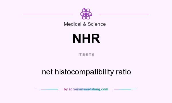 What does NHR mean? It stands for net histocompatibility ratio