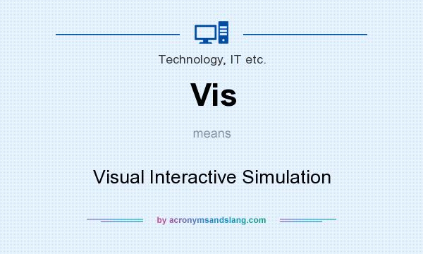 What does Vis mean? It stands for Visual Interactive Simulation