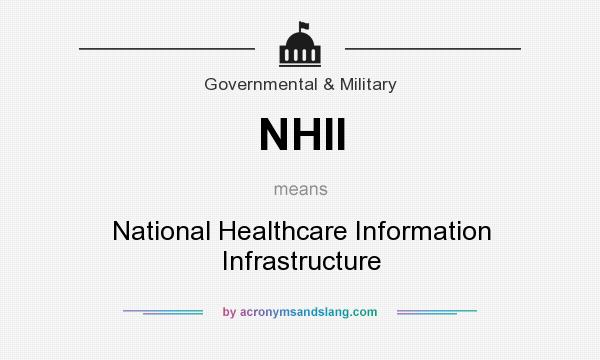 What does NHII mean? It stands for National Healthcare Information Infrastructure