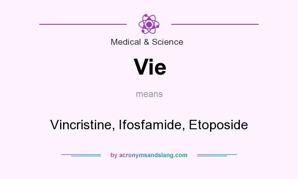 What does Vie mean? It stands for Vincristine, Ifosfamide, Etoposide