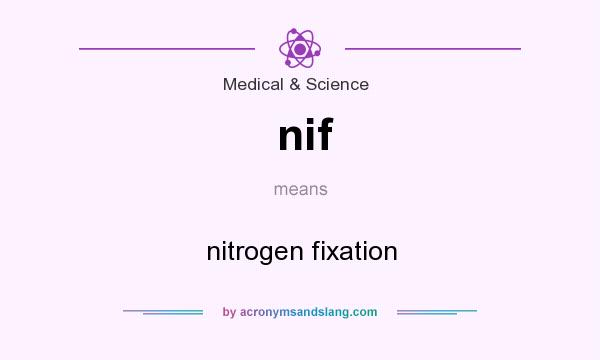 What does nif mean? It stands for nitrogen fixation