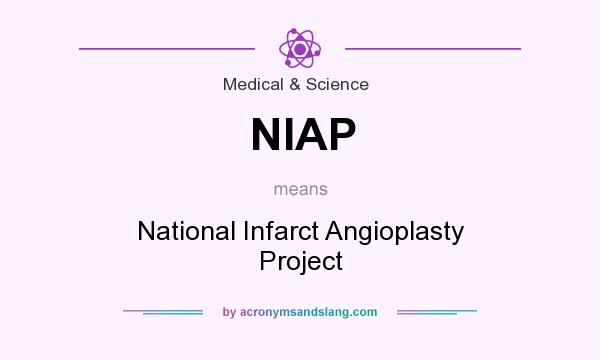 What does NIAP mean? It stands for National Infarct Angioplasty Project