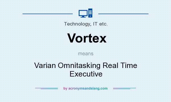 What does Vortex mean? It stands for Varian Omnitasking Real Time Executive
