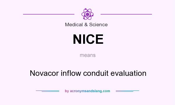 What does NICE mean? It stands for Novacor inflow conduit evaluation