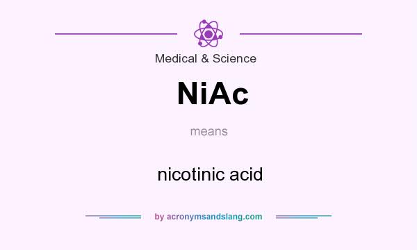 What does NiAc mean? It stands for nicotinic acid
