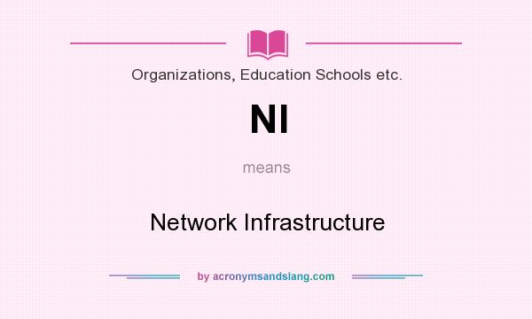 What does NI mean? It stands for Network Infrastructure