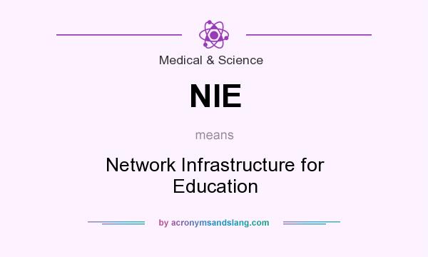 What does NIE mean? It stands for Network Infrastructure for Education