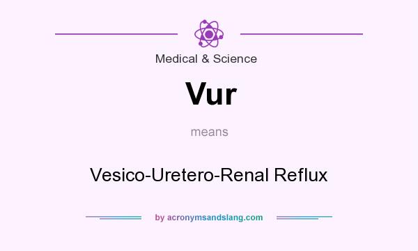 What does Vur mean? It stands for Vesico-Uretero-Renal Reflux