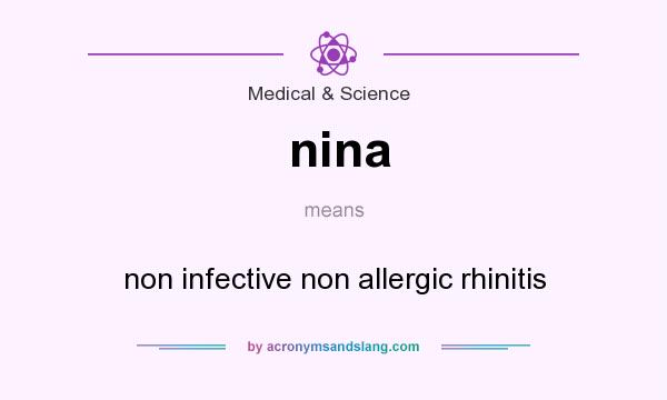 What does nina mean? It stands for non infective non allergic rhinitis