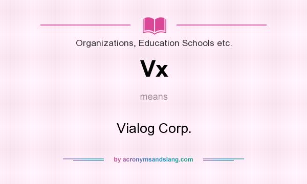 What does Vx mean? It stands for Vialog Corp.